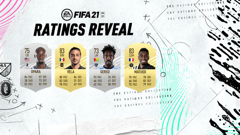 FIFA 21 - rating reveal - primary post with ratings