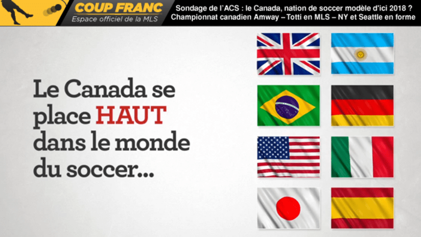 Écoutez Coup Franc : le Canada, nation de soccer modèle d’ici 2018 ? -