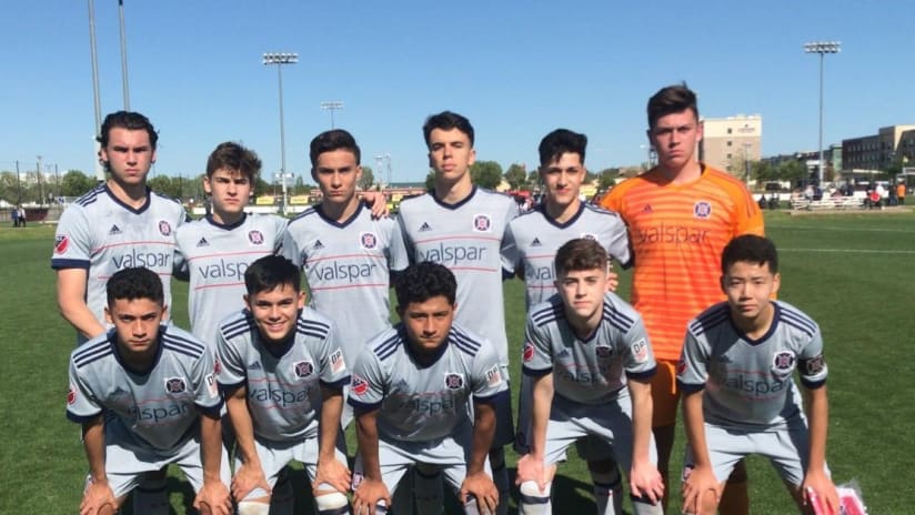 sensibilidad Redondo empeñar 2019 GA Cup | Chicago Fire Academy opens Generation adidas Cup play with  win and PK shootout defeat | Chicago Fire FC
