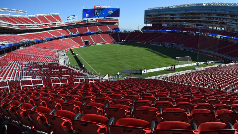 2017 CONCACAF Gold Cup final to be held at Levi's Stadium in Bay Area |  