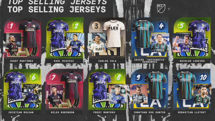MLS' 25 top-selling jerseys of 2021