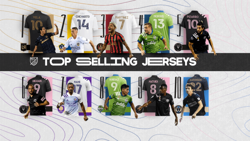 MLS Unveils 2020 Best-Selling Jerseys