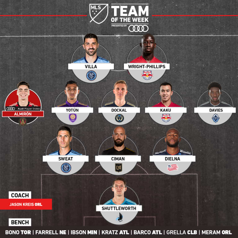 Miggy earns third-straight MLS Team of the Week honor - https://atlanta-mp7static.mlsdigital.net/images/2018-1x1-Audi-TOTW-Week-9.jpg