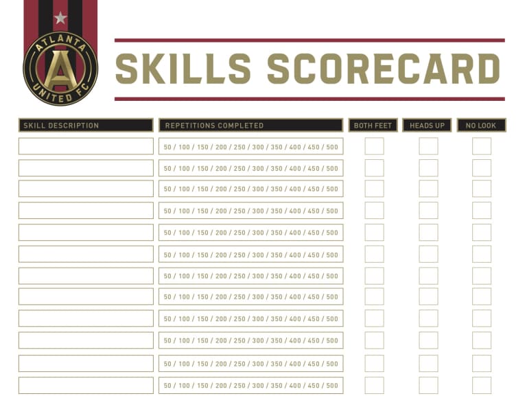 RDS Skills Scorecard