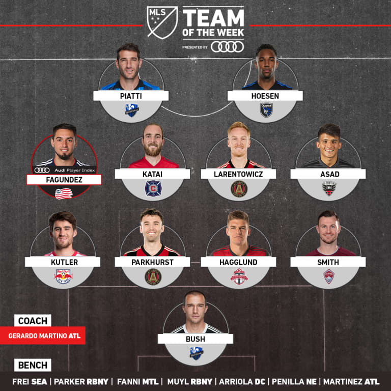 Parkhurst, Larentowicz & Martino named to MLS Team of the Week -
