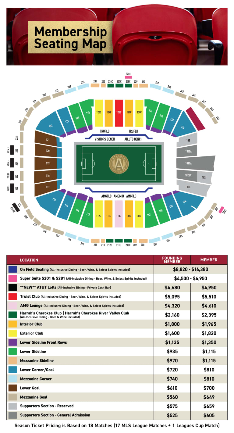 2024 Season Ticket Renewal Pricing Map