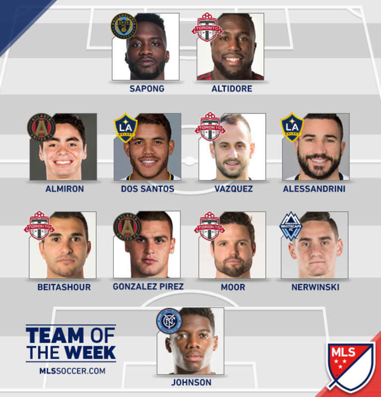 Pirez, Almirón Voted into MLS Team of the Week - https://atlanta-mp7static.mlsdigital.net/images/MLS_TeamOftheWeek.jpg