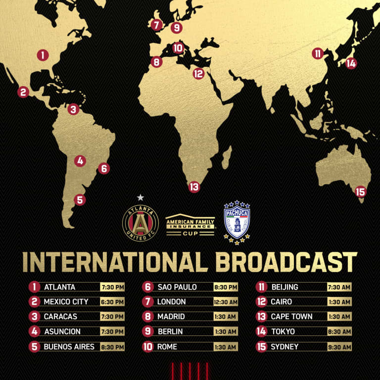 International-Broadcast_ATLvsPAC