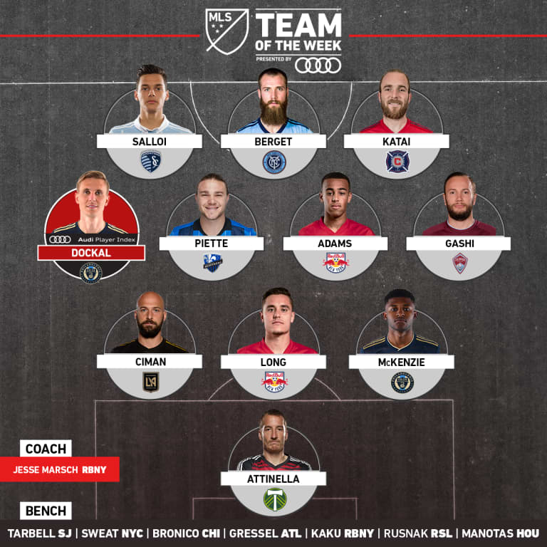 Aleksandar Katai and Brandt Bronico named to MLS Team of the Week for Week 17 -