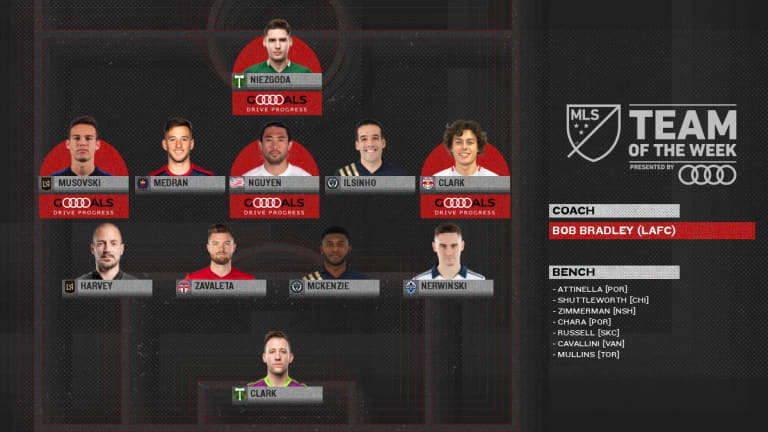 Álvaro Medrán and Bobby Shuttleworth included in MLS Team of the Week for Week 17 -