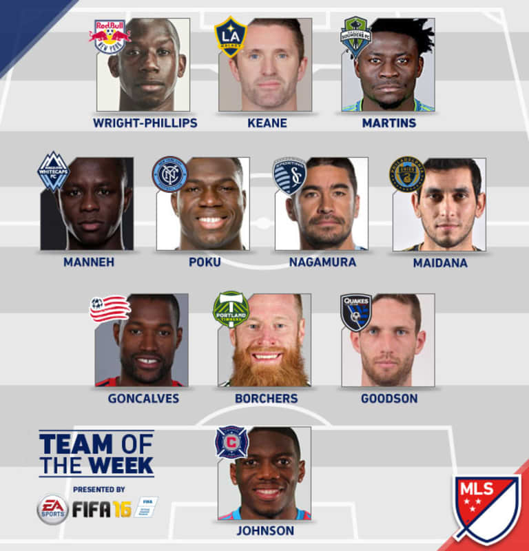 Sean Johnson Named to MLS Team of the Week -