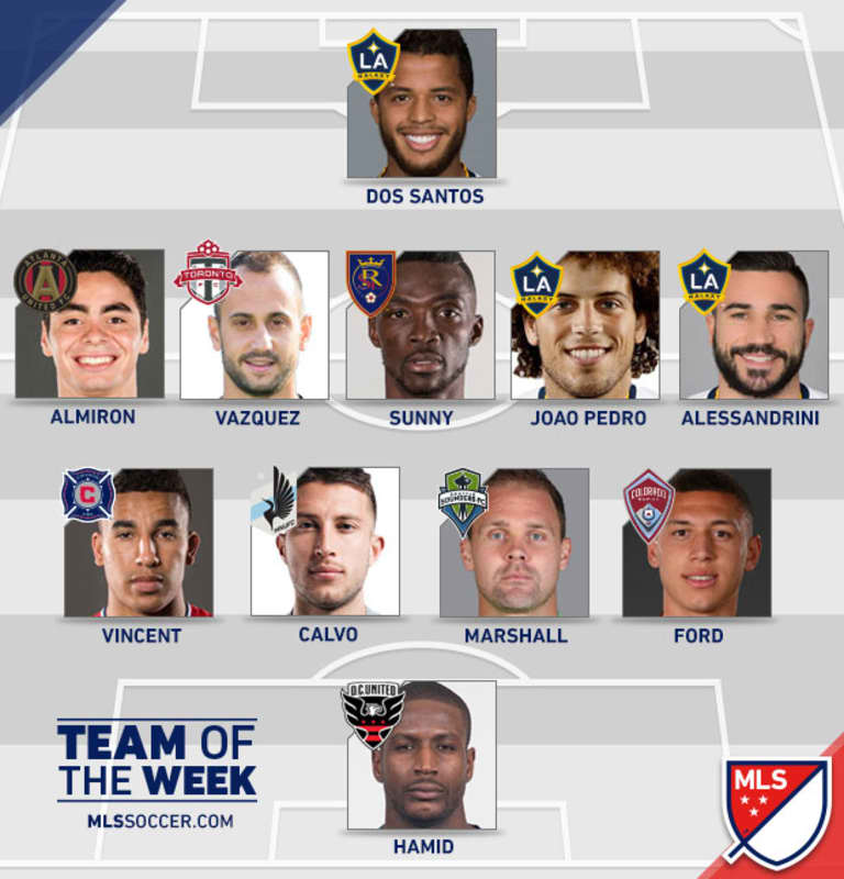 Vincent features among MLS Team of the Week for third consecutive week -
