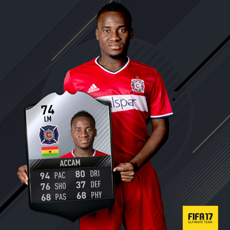 David Accam named to EA SPORTS FIFA Ultimate Team -