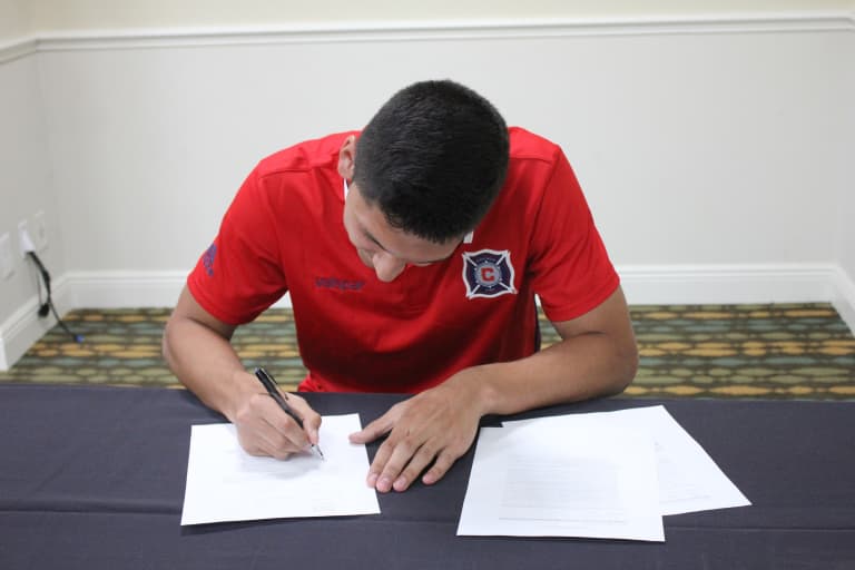 Chicago Fire Youth Products Chart Futures on National Signing Day -