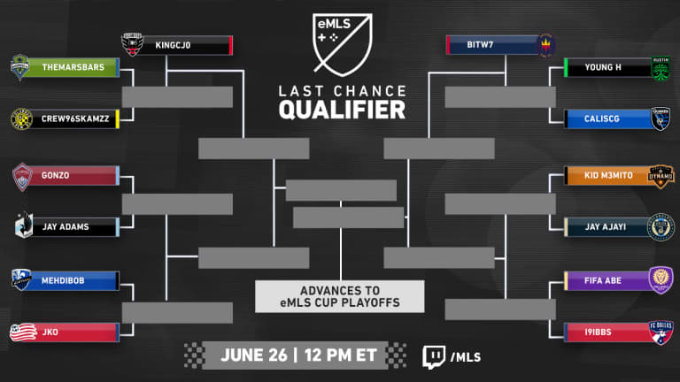 eMLS to resume play June 26 with Last Chance Bracket -