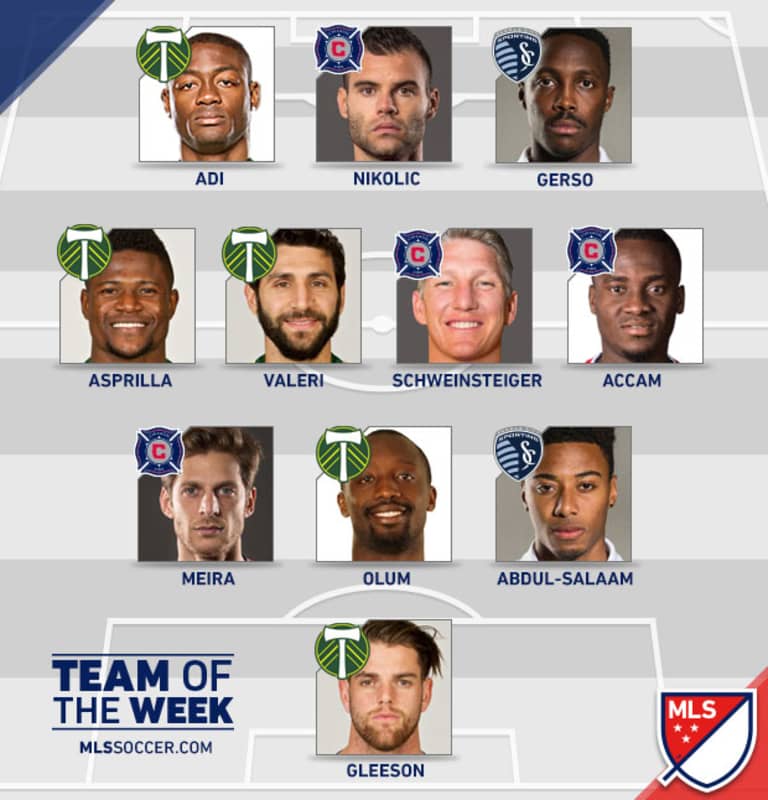 Paunovic, four Fire players recognized in MLS Team of the Week -