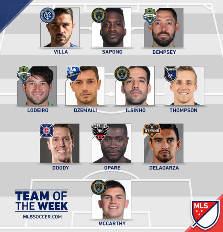 Doody emphatically earns spot on MLS Team of the Week for Week 22 -