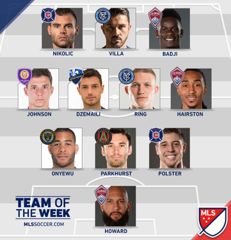 Nikolic, Polster feature in MLS Team of the Week for Week 18 -