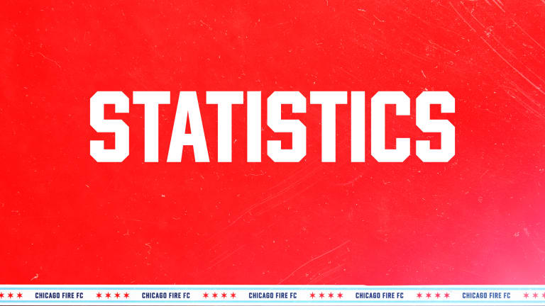 PressGuidelinesButton_Statistics