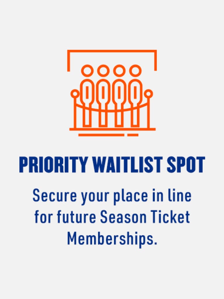 waitlist-priority