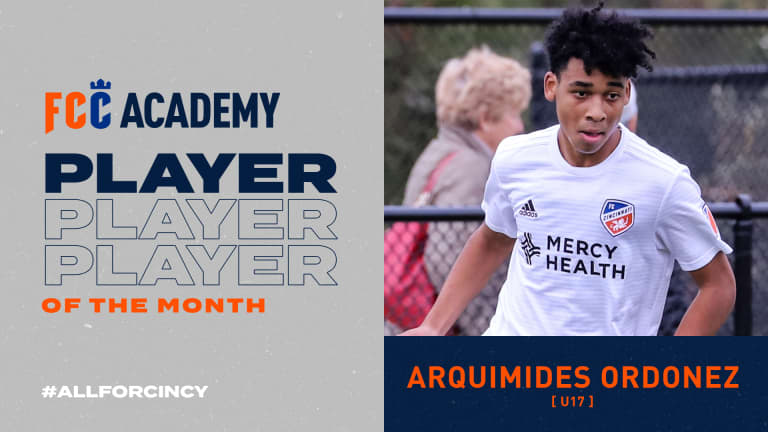 Meet the Academy Players of the Month -