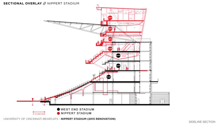 West End Stadium suites unveiled, stadium sales process begins -