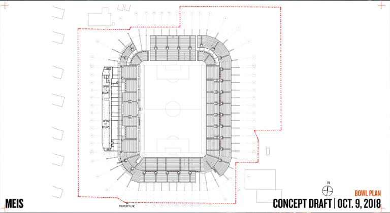 FC Cincinnati Releases Initial Concept Designs for West End Stadium -