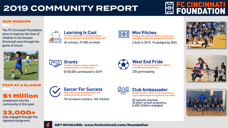 Foundation releases 2019 Community Report & unveils 2020 initiatives -