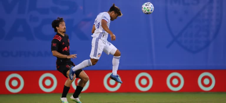 Takeaways from FCC beating New York -