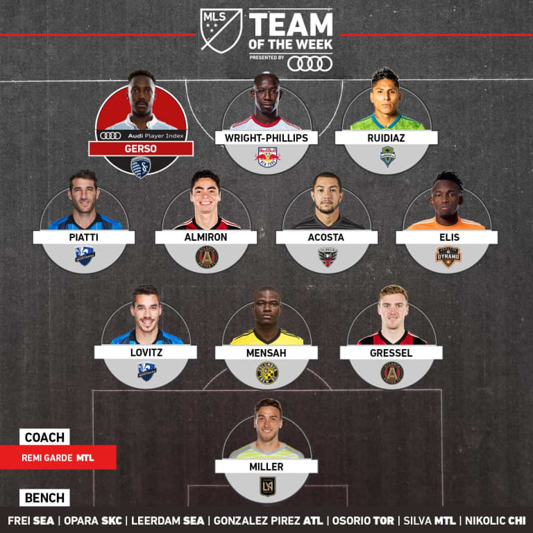TOTW | Mensah named to MLSsoccer.com's Team of the Week following road shutout -