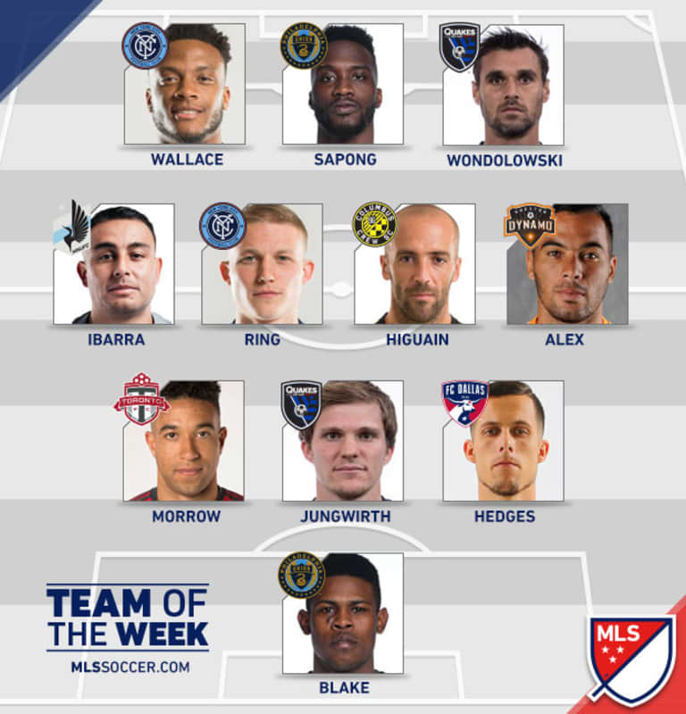 Higuain named to MLSsoccer.com's Team of the Week, Naess on bench -