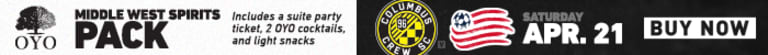 Crew SC collides with D.C. United in search of rebound -