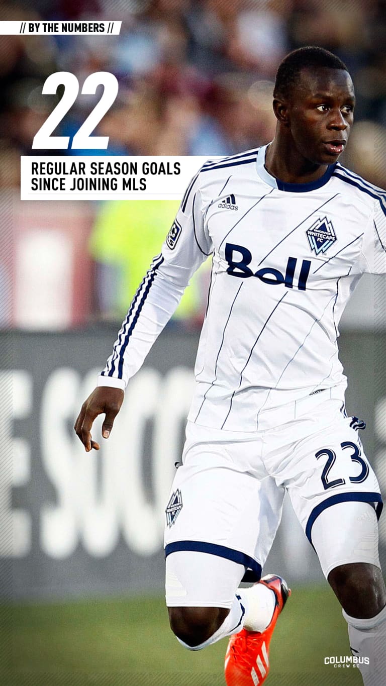 Crew SC acquires dynamic foward Kekuta Manneh in trade with Vancouver -