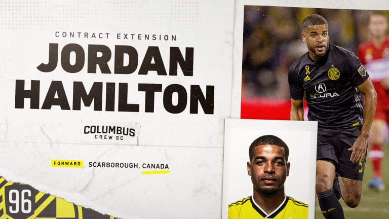 Columbus Crew SC adds two players to its 2020 roster -