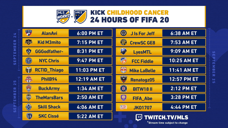 Ellix to participate in 'eMLS 24 Hours of FIFA 20' event benefitting cancer research -