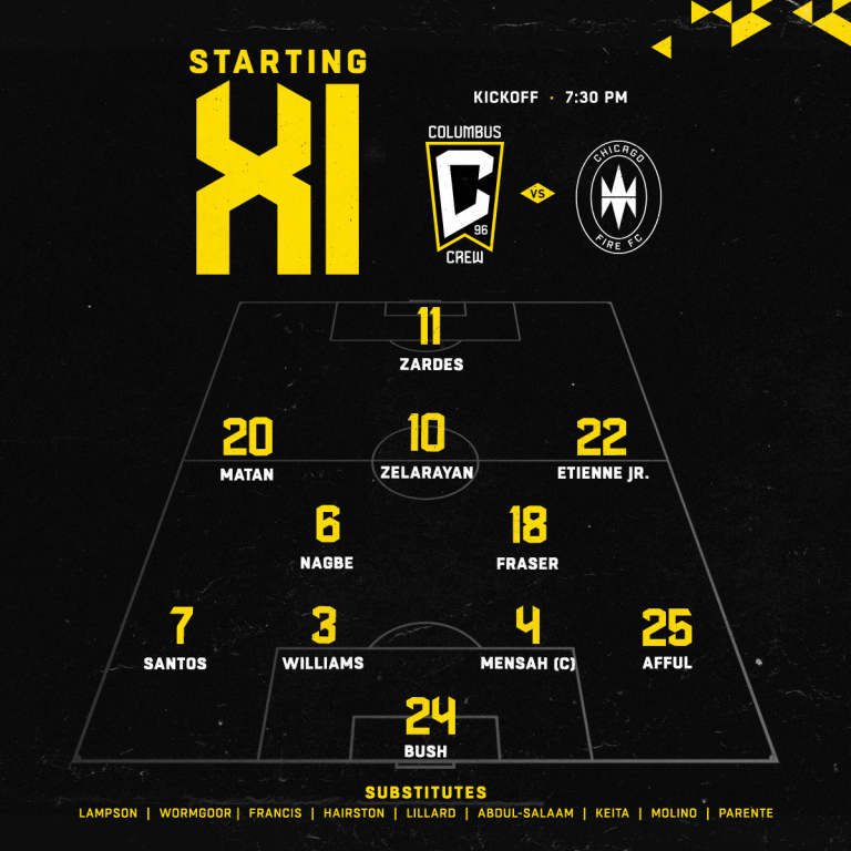 STARTING XI | Tonight's lineup against Chicago Fire FC -