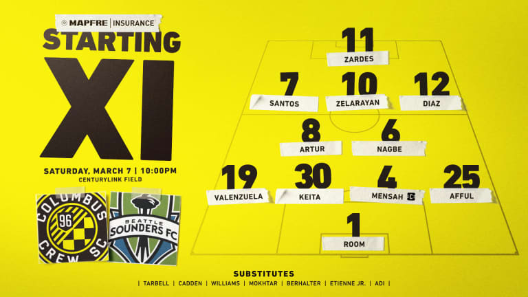 STARTING XI | Latest updates ahead of Crew SC at Seattle Sounders -