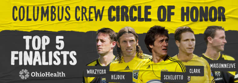 Fans vote Clark, Hejduk, Maisonneuve, Schelotto and Warzycha as finalists for Circle of Honor  -