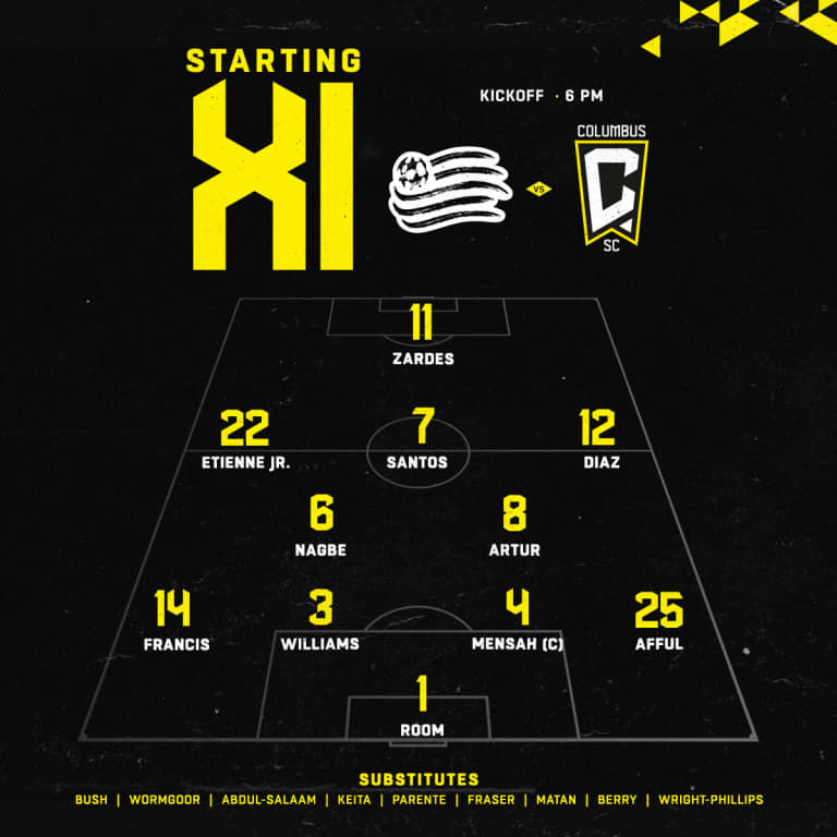 STARTING XI | Tonight's lineup against the New England Revolution -