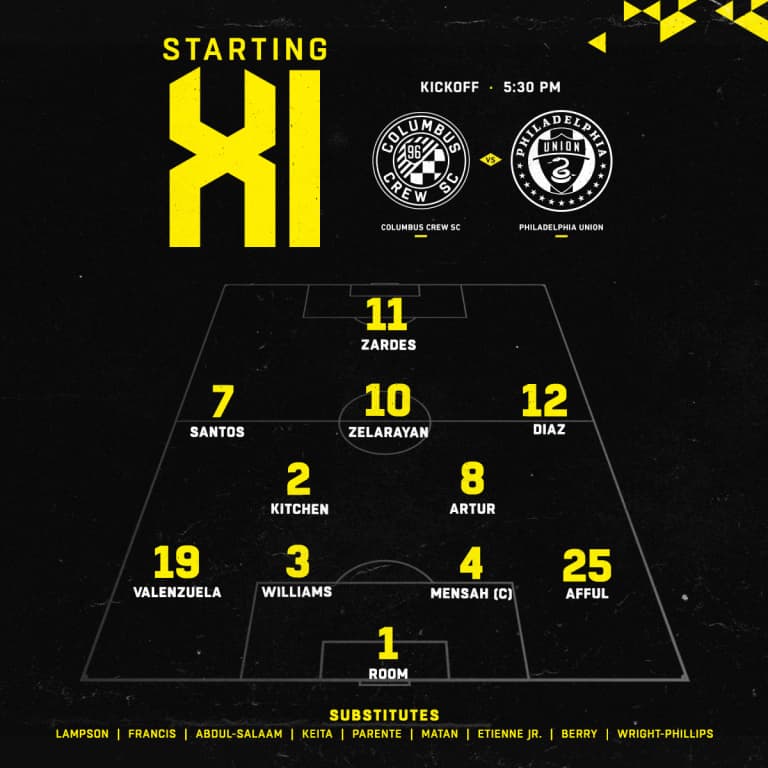 STARTING XI | The Crew's first XI of the 2021 MLS regular-season -