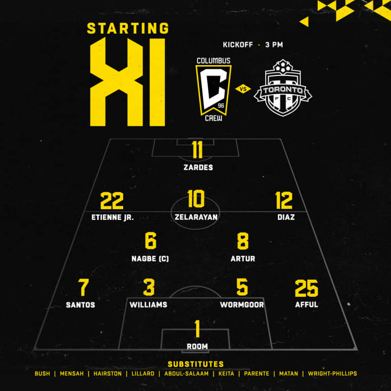 STARTING XI | Today's lineup against Toronto FC -