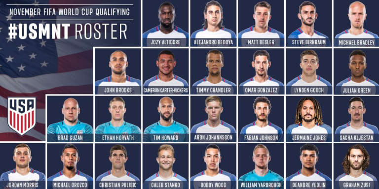 U.S. Soccer: 26-man roster announced for #USAvMEX -