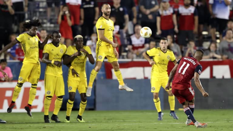 Ahead of Portland match, Crew SC’s League-best road defense leads the way -