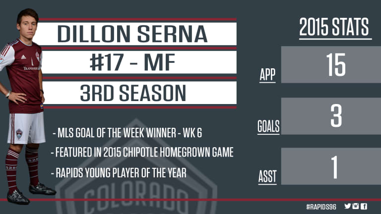 Year in Review: Dillon Serna -