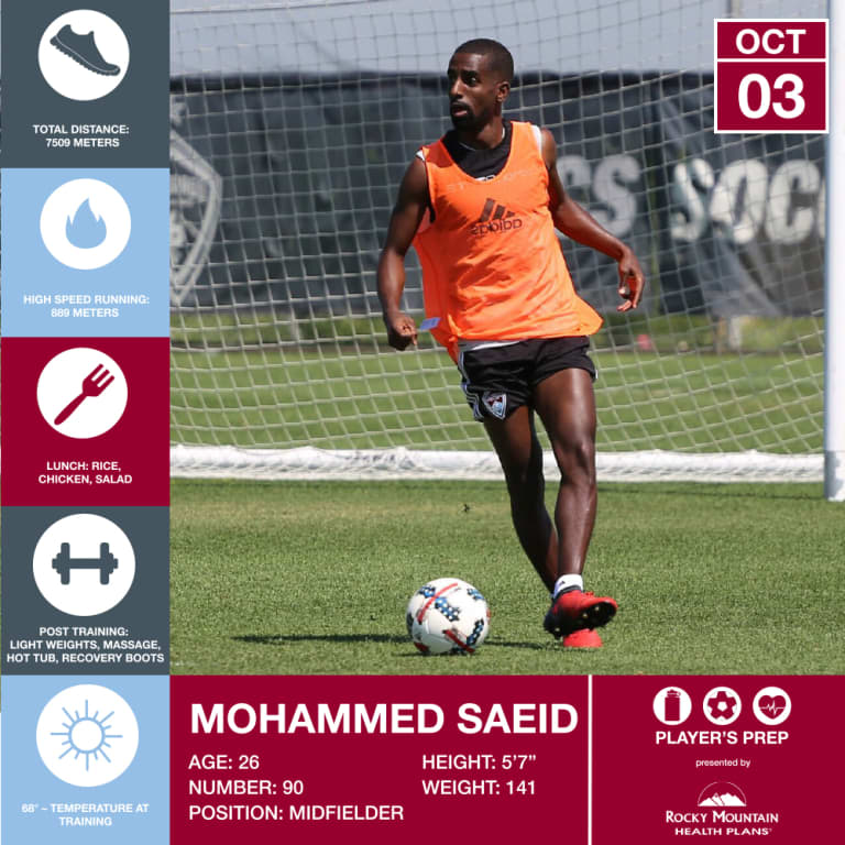 Player's Prep, presented by Rocky Mountain Health Plans: Q&A | Mohammed Saeid - https://colorado-mp7static.mlsdigital.net/images/Players%20Prep_1000x1000_Saeid[1]_0.jpg