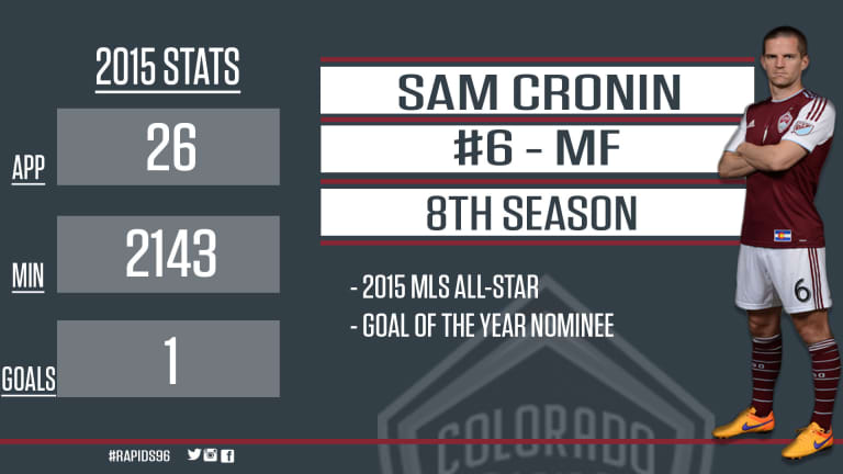 Year in Review: Sam Cronin -