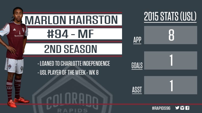 Year in Review: Marlon Hairston -