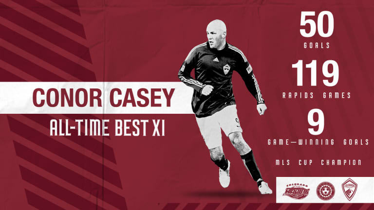 Colorado's All-Time Leading Goal Scorer Conor Casey Completes Best XI -