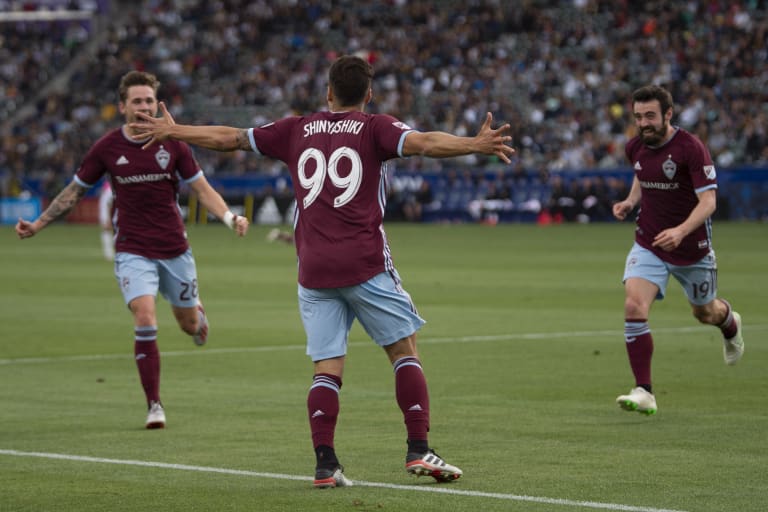 Colorado Rapids 2019 Season By the Numbers -