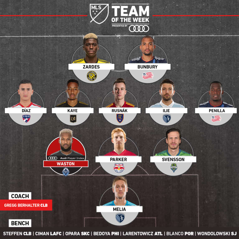 Mauro Diaz Named to MLS Team of the Week for Week 11 -